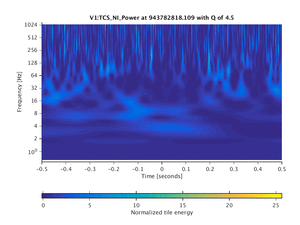 943782818.109_V1:TCS_NI_Power_1.00