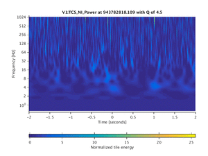 943782818.109_V1:TCS_NI_Power_4.00