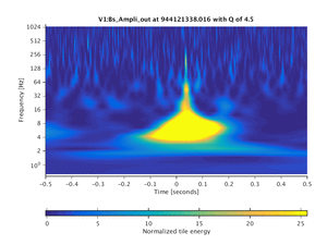 944121338.016_V1:Bs_Ampli_out_1.00