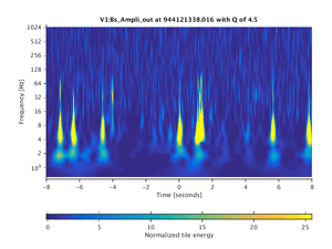 944121338.016_V1:Bs_Ampli_out_16.00