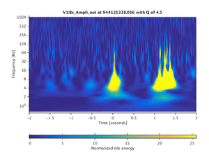 944121338.016_V1:Bs_Ampli_out_4.00