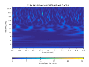 944121338.016_V1:Bs_BMS_NFh_1.00