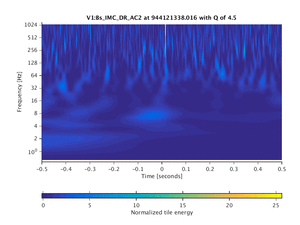 944121338.016_V1:Bs_IMC_DR_AC2_1.00