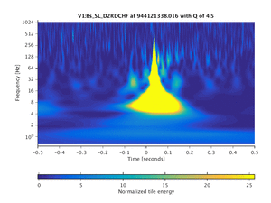944121338.016_V1:Bs_SL_D2RDCHF_1.00