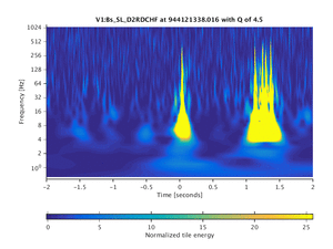 944121338.016_V1:Bs_SL_D2RDCHF_4.00