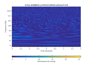944121338.016_V1:Em_ACDBDL01_4.00