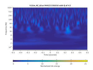 944121338.016_V1:Em_AC_LB_1.00