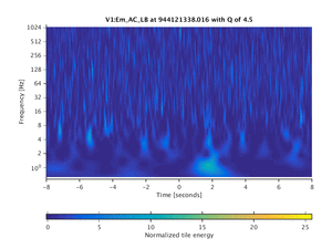 944121338.016_V1:Em_AC_LB_16.00