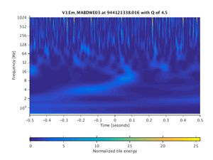 944121338.016_V1:Em_MABDWE03_1.00