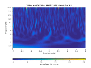 944121338.016_V1:Em_MABDWE03_4.00