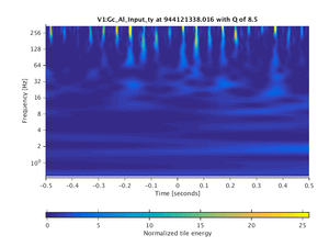 944121338.016_V1:Gc_Al_Input_ty_1.00