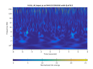 944121338.016_V1:Gc_Al_Input_ty_16.00