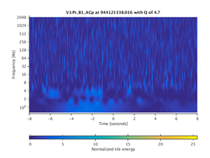 944121338.016_V1:Pr_B1_ACp_16.00