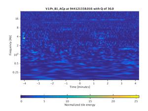 944121338.016_V1:Pr_B1_ACp_512.00