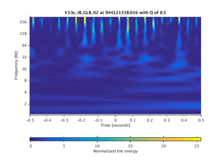 944121338.016_V1:Sc_IB_GLB_02_1.00