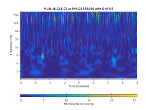 944121338.016_V1:Sc_IB_GLB_02_16.00