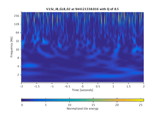 944121338.016_V1:Sc_IB_GLB_02_4.00