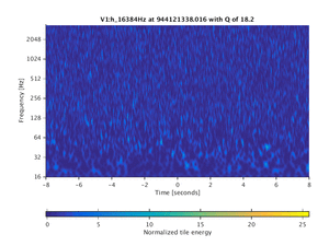 944121338.016_V1:h_16384Hz_16.00