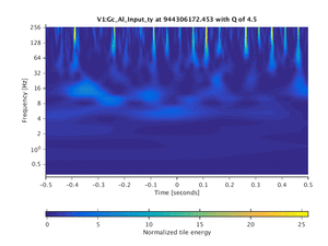 944306172.453_V1:Gc_Al_Input_ty_1.00