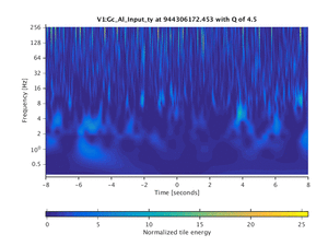 944306172.453_V1:Gc_Al_Input_ty_16.00
