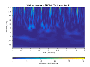 944306172.453_V1:Gc_Al_Input_ty_4.00