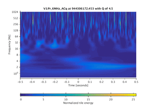 944306172.453_V1:Pr_6MHz_ACq_1.00