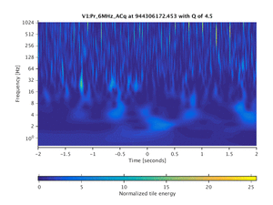 944306172.453_V1:Pr_6MHz_ACq_4.00