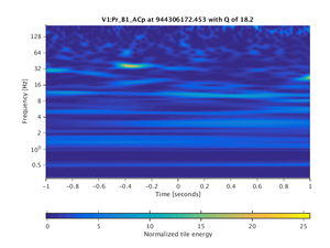 944306172.453_V1:Pr_B1_ACp_2.00