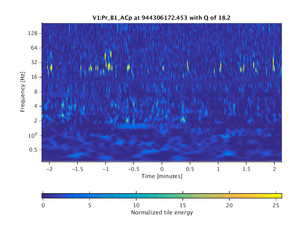944306172.453_V1:Pr_B1_ACp_256.00
