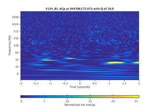 944306172.453_V1:Pr_B1_ACp_4.00