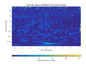 944306172.453_V1:Pr_B1_ACp_512.00