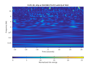 944306172.453_V1:Pr_B1_ACp_64.00