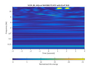 944306172.453_V1:Pr_B1_ACp_8.00