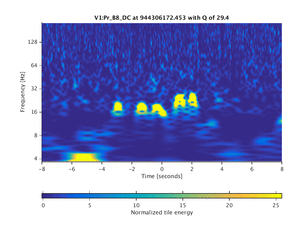 944306172.453_V1:Pr_B8_DC_16.00