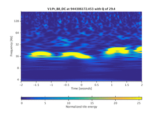 944306172.453_V1:Pr_B8_DC_4.00
