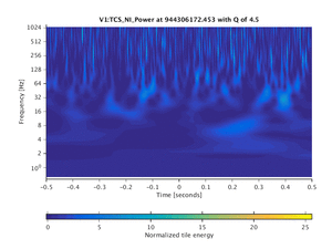 944306172.453_V1:TCS_NI_Power_1.00