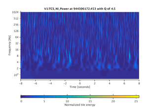 944306172.453_V1:TCS_NI_Power_16.00