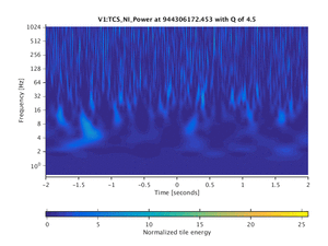 944306172.453_V1:TCS_NI_Power_4.00