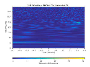944306172.453_V1:h_16384Hz_1.00