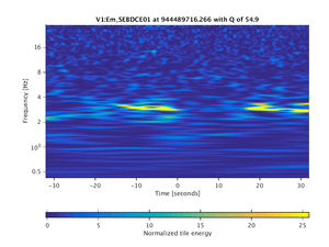 944489716.266_V1:Em_SEBDCE01_64.00