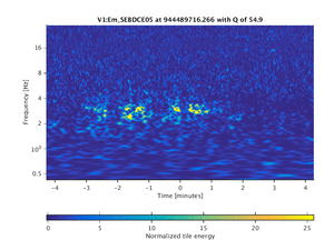 944489716.266_V1:Em_SEBDCE05_512.00