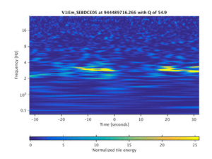 944489716.266_V1:Em_SEBDCE05_64.00