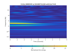 944489716.266_V1:Em_SEBDCE05_8.00