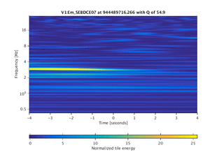 944489716.266_V1:Em_SEBDCE07_8.00