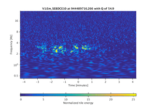 944489716.266_V1:Em_SEBDCE10_512.00