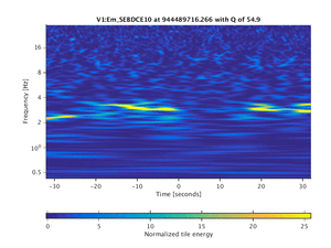 944489716.266_V1:Em_SEBDCE10_64.00