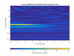 944489716.266_V1:Em_SEBDCE10_8.00