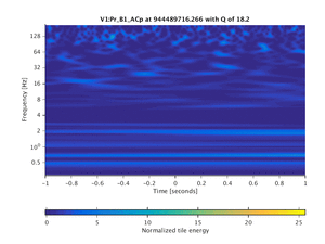 944489716.266_V1:Pr_B1_ACp_2.00