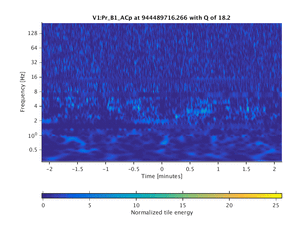 944489716.266_V1:Pr_B1_ACp_256.00