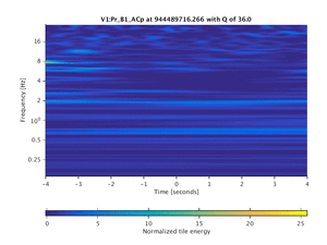 944489716.266_V1:Pr_B1_ACp_8.00